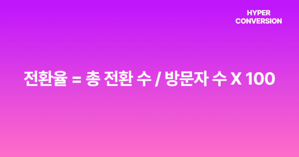 몰락한 퍼포먼스 마케팅의 대안? 전환율 최적화의 모든 것 6 전환율 최적화, AB테스트, CRO