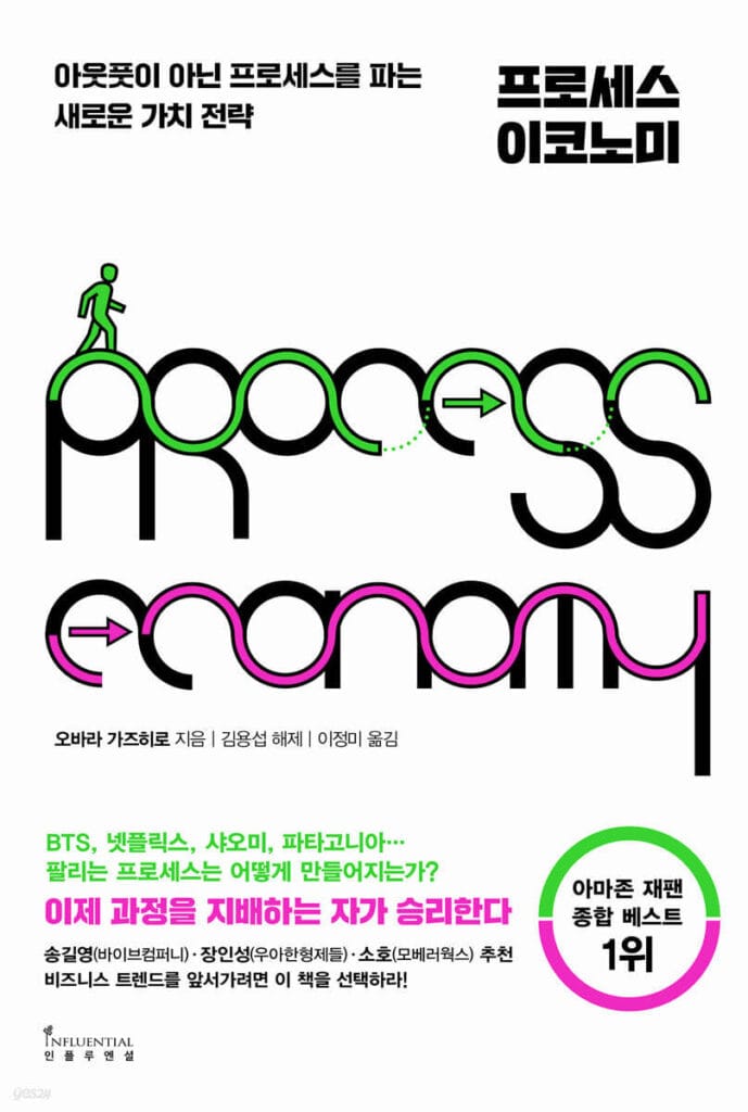 마케터가 재미있게 읽었던 마케팅 책 추천 5권 3 마케팅 책 추천, 프로세스 이코노미