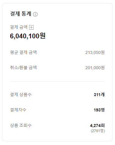 숏폼 콘텐츠 120% 활용하는 8가지 숏폼 마케팅 방법 6 숏폼 마케팅 숏폼 콘텐츠 숏폼 광고 숏폼 플랫폼 6