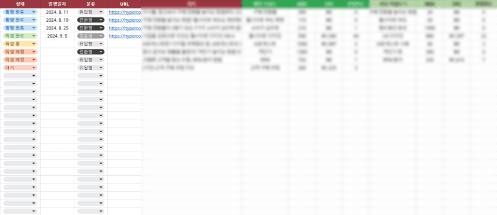SEO 마케팅 전략으로 전환율을 극대화하는 방법 10 SEO, SEO 마케팅, SEO 전략, SEO 마케팅 전략, 전환율 최적화